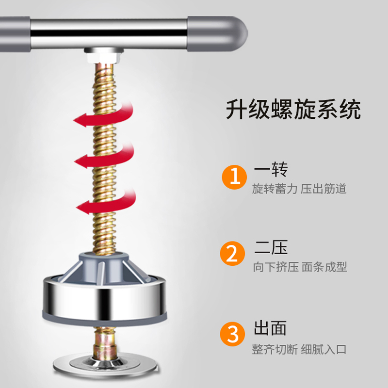 手动压面机饸络面条机家用小型 河捞机手拧莜面栲栳栳手摇 饸饹机 橙色[2个磨具]