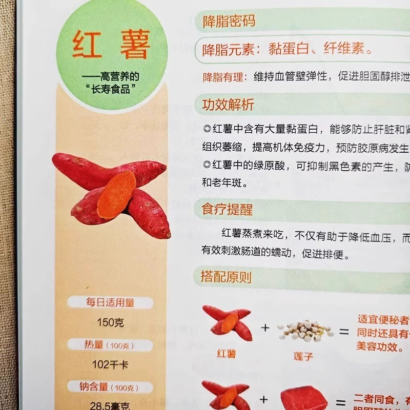 [正版]三高人群饮食与中医调理指南书籍降低高血压高血脂高血糖中医饮食调理预防三高人群食谱营养餐食疗 人体经络穴位按摩速