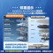 美的(Midea)净水器家用净水机白泽1000Gpro5年RO反渗透厨下式净水器厨房过滤器直饮机触控屏2.72L/分补贴