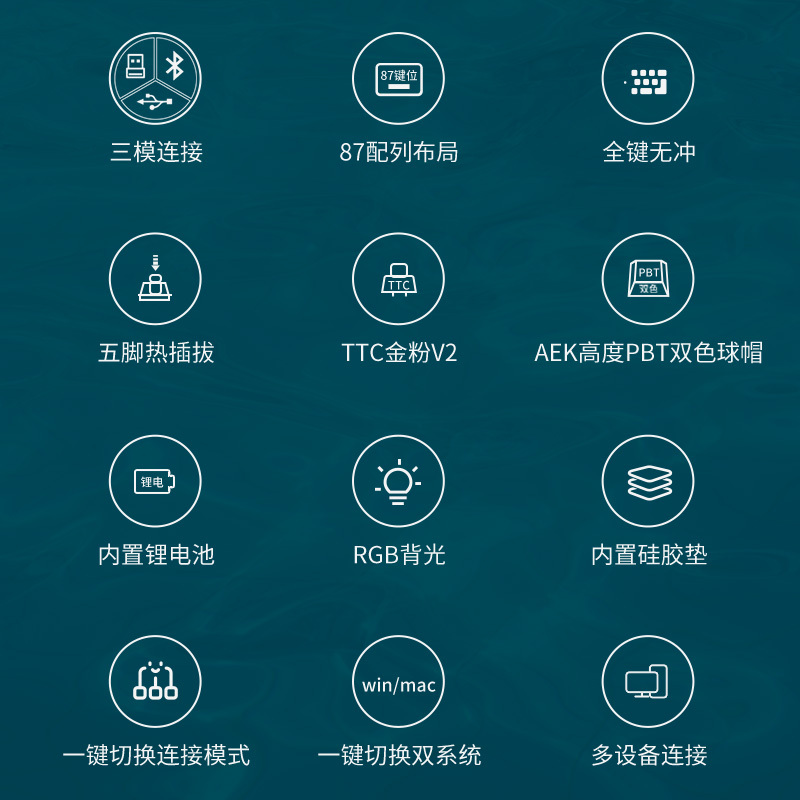 御斧 (Royal Axe) R87三模机械键盘 无线蓝牙 热插拔 游戏办公键盘 PBT球帽 TTC金粉轴V2 鲸落深海