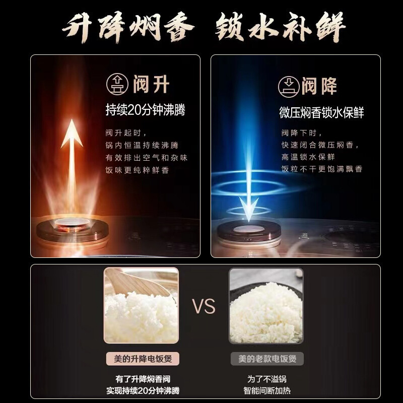 美的(Midea)电压力锅双胆5L家用智能高压锅巧鲜阀 大火速热快煮饭大屏多功能电压力煲3-6人 MY-50Q5-520