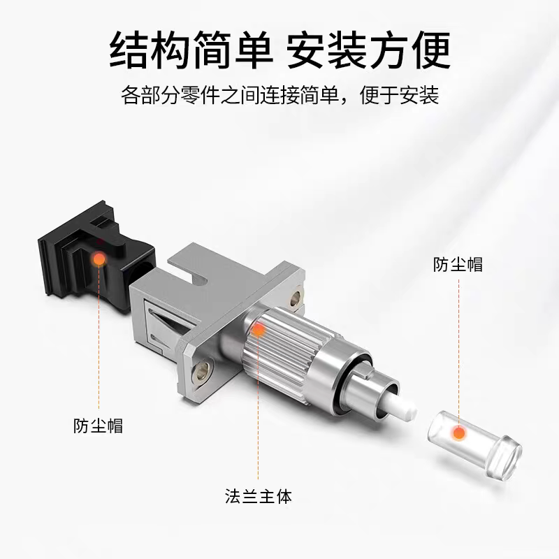 苏玖创 光纤连接耦合器 FC公转SC母 个高清大图