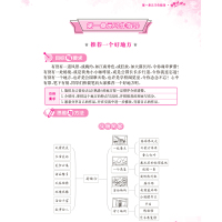 黄冈小状元同步作文四年级上册人教版（RJ）小学生作文书辅导书写作日记训练龙门书局新版2021秋