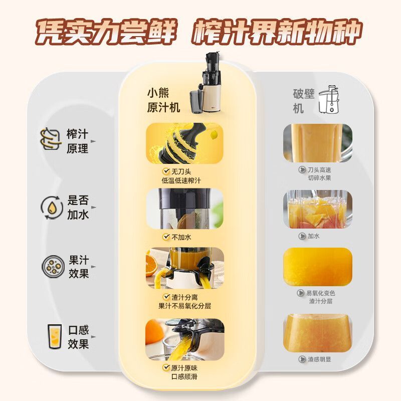 小熊(Bear)YZJ-C02S5榨汁机 (台)