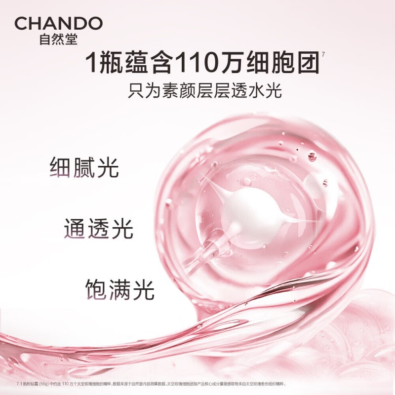 自然堂 粉钻紧致水霜两件套(美ONE定制)高清大图