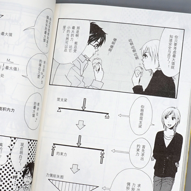 [正版]漫画结构力学入门 日 原口秀昭 力 力矩 合成与分解 受力平衡 荷 9787112124251 中国建筑工业出版高清大图