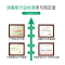 康宝(Canbo )MPR30B-2Z毛巾消毒保洁柜商用家用迷你台式浴巾酒店美容院小型 MPR30B-2Z