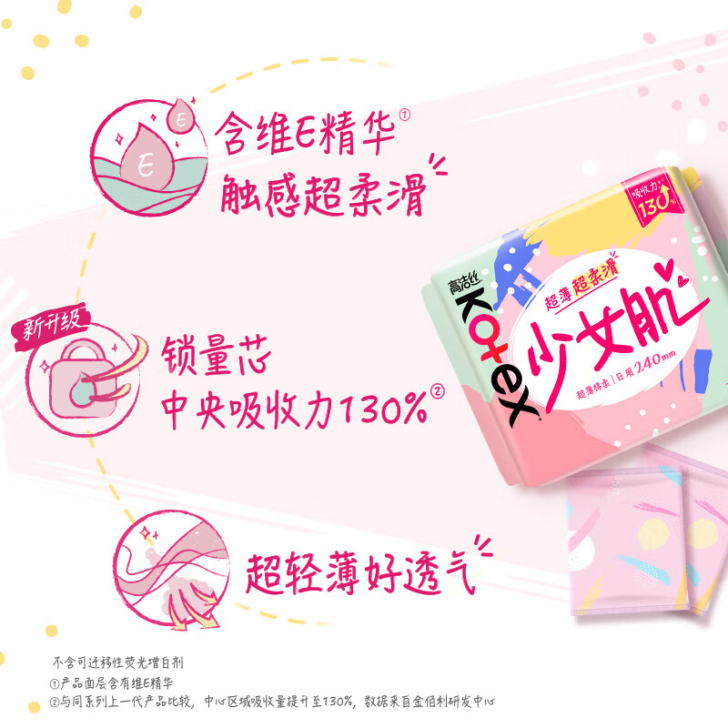 高洁丝 少女肌日用卫生巾组合240mm18片*2包高清大图