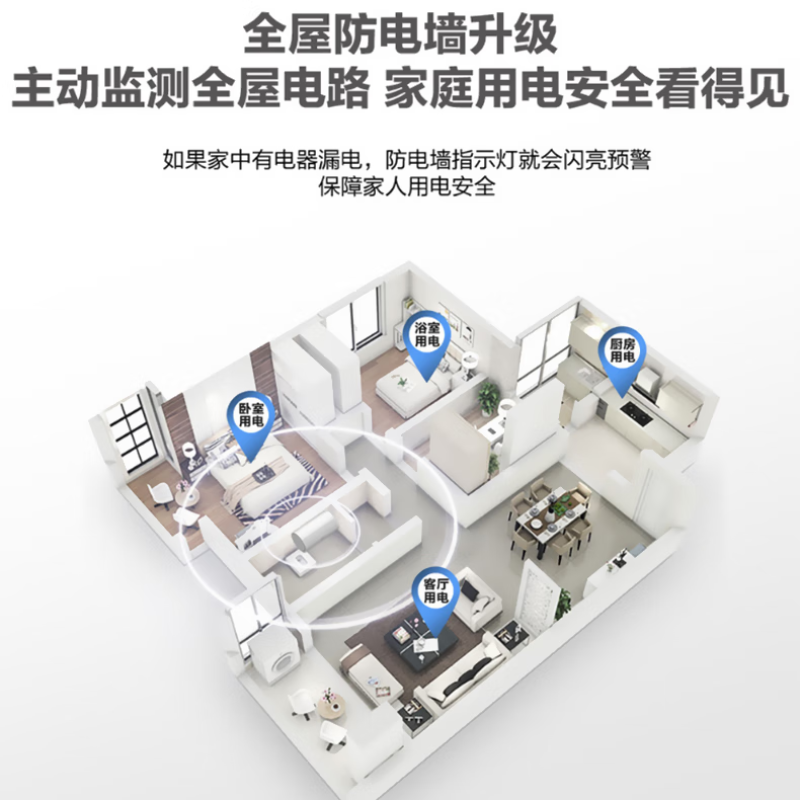海尔(Haier)电热水器100升3.3KW变频速热手机APP智控 一级能效健康抑菌 ES100H-GA3(2AU1)高清大图