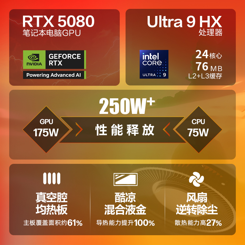 惠普(HP)暗影精灵MAX 16.1英寸发烧游戏笔记本电脑 U9-275HX RTX5080 32G 1TB QHD240Hz 500nits电竞屏