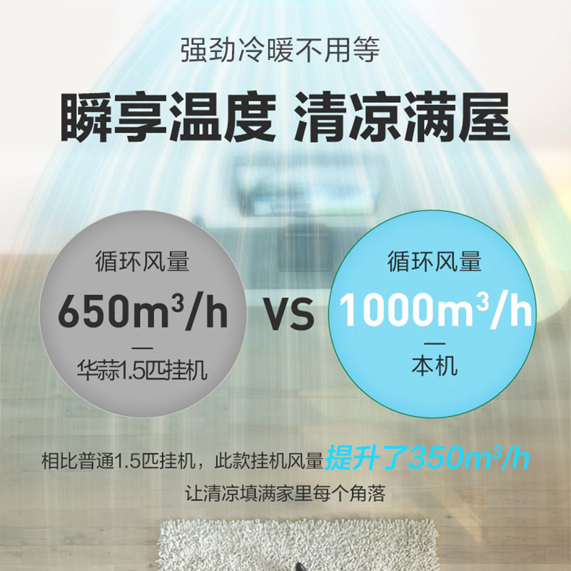 奥克斯旗下子品牌华蒜空调 2匹P新三级能效变频挂机 出租屋家用冷暖机制冷快KFR-50GW/BpR3HSQK15(B3)