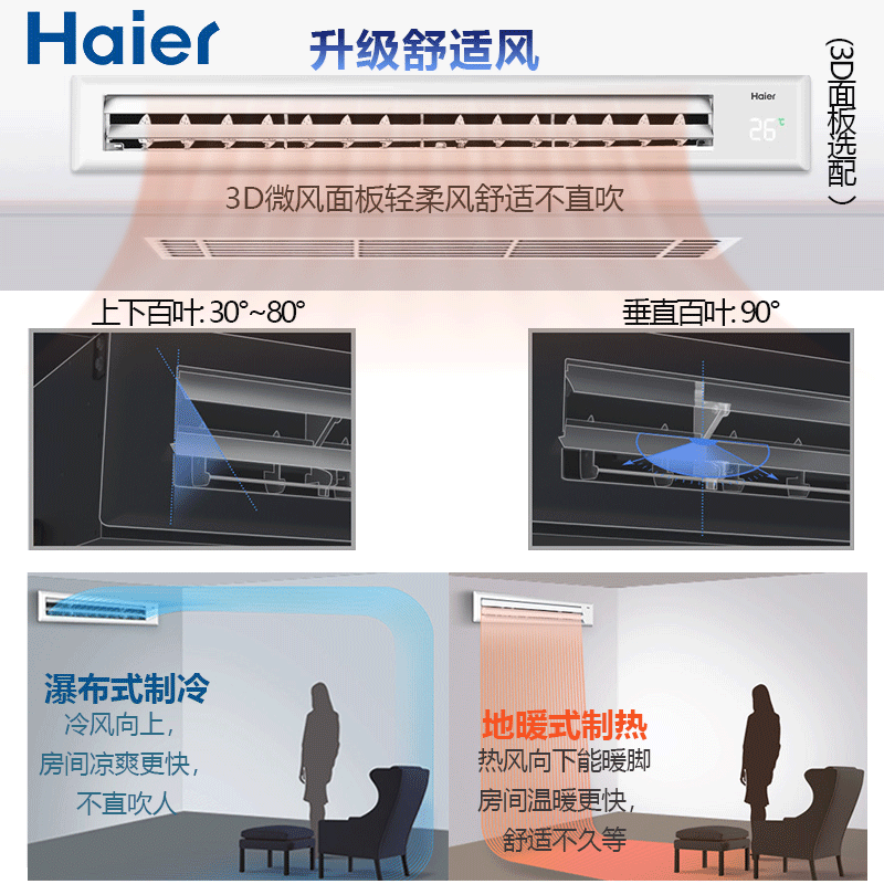 Haier海尔空调 家用中央空调1匹一拖一风管机 超薄内机 全直流变频 1级能效 智控KFRD-26NW61DAA21Z