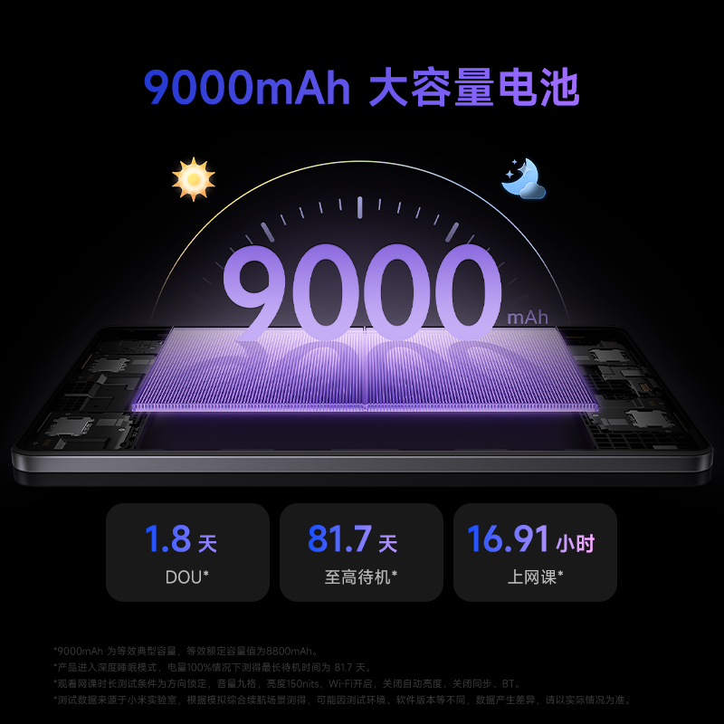 [平板]小米 REDMI Pad 2 灰色 8GB内存+256GB存储 红米平板小米平板电脑11英寸2.5K屏澎湃OS2学习机辅学高清大图