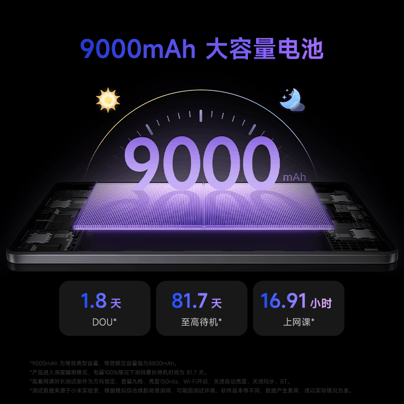 [平板]小米 REDMI Pad 2 灰色 8GB内存+256GB存储 红米平板小米平板电脑11英寸2.5K屏澎湃OS2学习机辅学图片