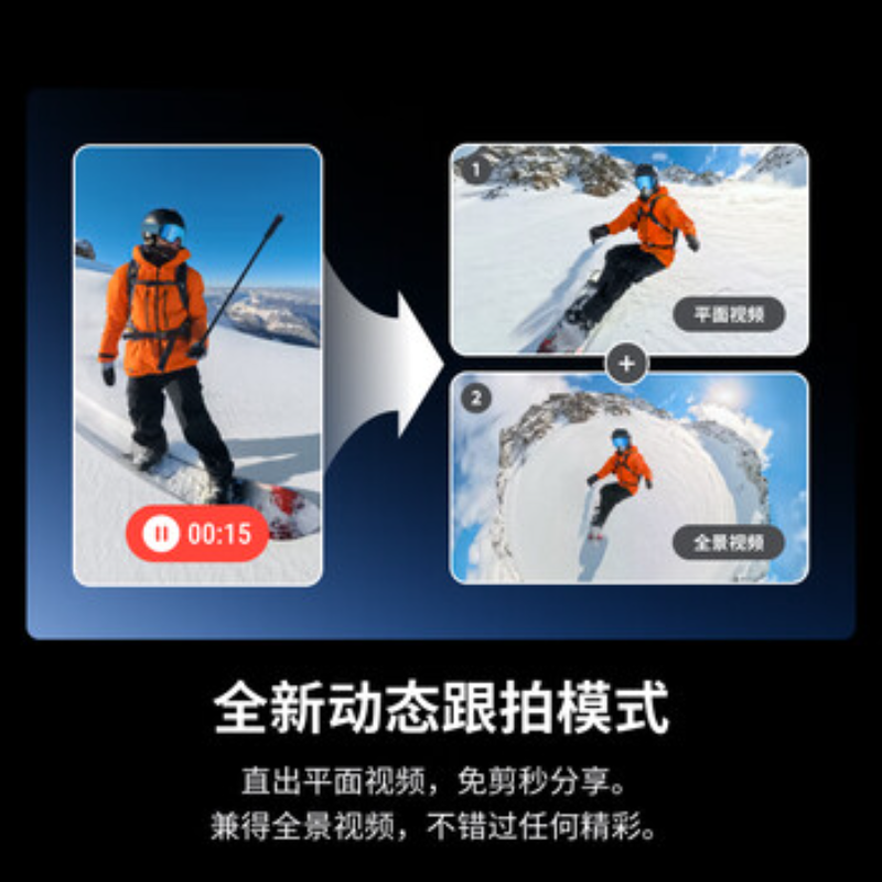 影石(Insta360) 全景运动相机 X5单板滑雪套装高清大图