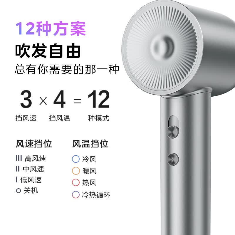 美的(Midea) 高速家用负离子护发速干电吹风 FG208
