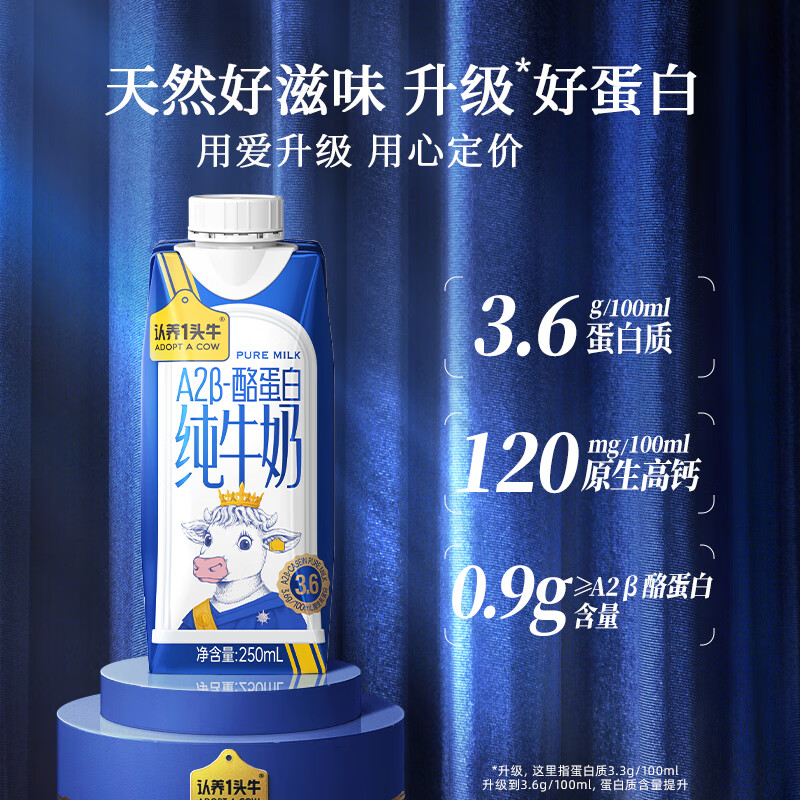 认养一头牛A2β-酪蛋白3.6g乳蛋白纯牛奶梦幻盖250ml*10盒高清大图