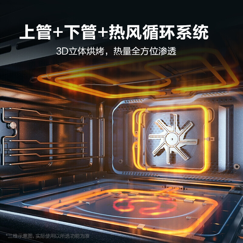 美的(Midea)BS5051W嵌入式蒸烤一体机家用蒸汽烤箱APP智能操控50升电烤箱电蒸炉二合一蒸烤箱 易清洁内胆