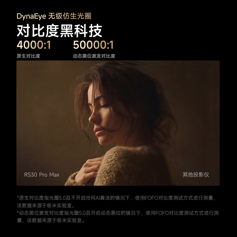 极米RS30 Pro Max投影仪 4K激光投影 支持无线投屏 家用桌上正投 三年质保高清大图