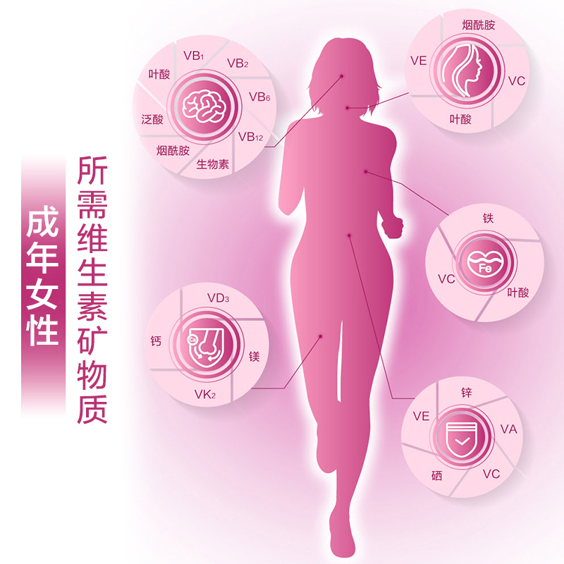 21金维他 多种维生素矿物质56片成年女性维生素A烟酰胺 维生素K2