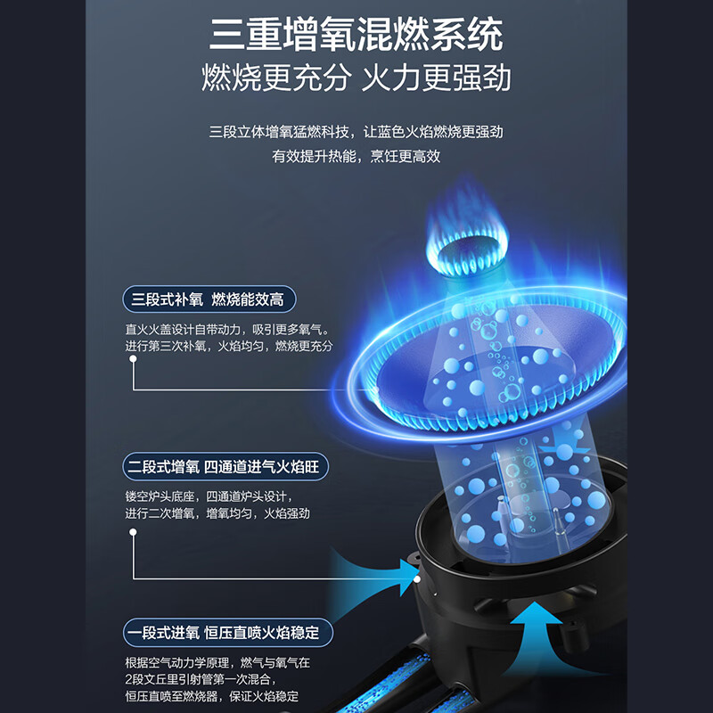 海尔(Haier)燃气灶天然气灶双灶智能熄火保护宽频5.2KW大火力烟灶联动三重增氧混燃 Q2BE58高清大图