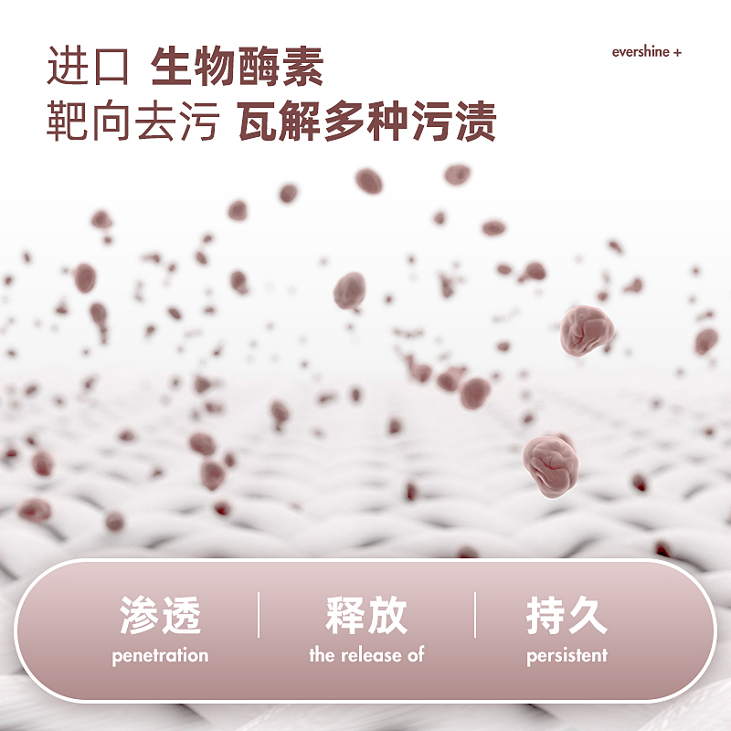 EVERSHINE晴天大白酵素除菌洗衣凝珠乐享时光8g/颗*40颗高清大图