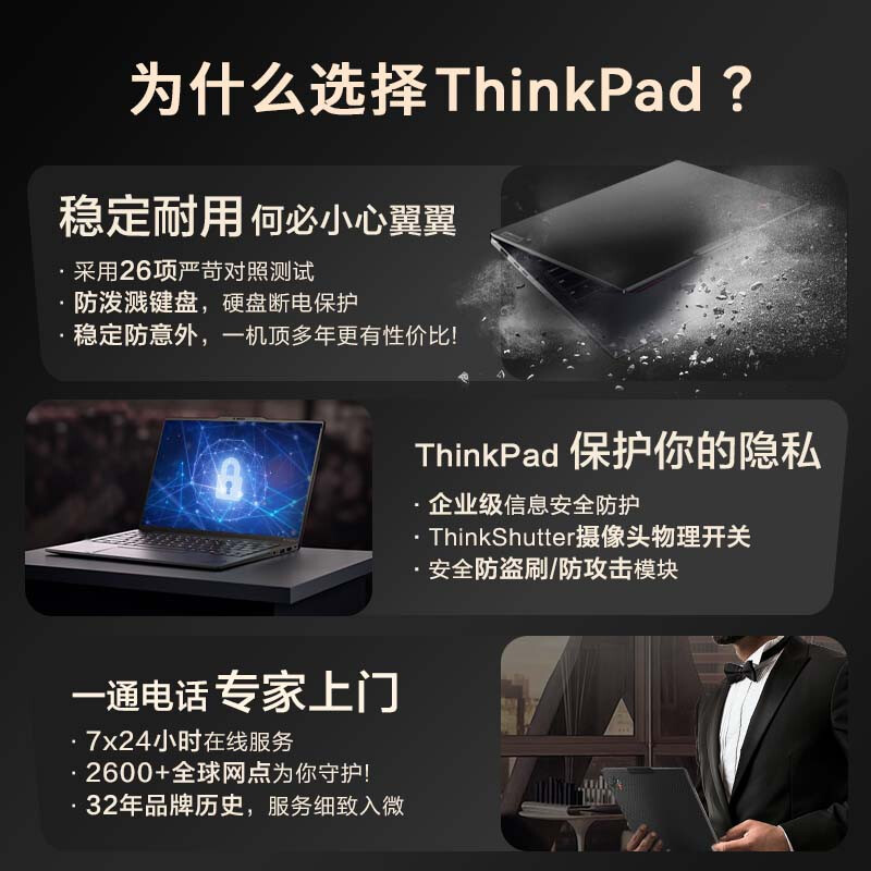 联想ThinkPad P16V 英特尔酷睿Ultra9-185H 16英寸移动工作站工程师设计商务办公笔记本电脑(64G 1T RTX 3000Ada 高清屏)