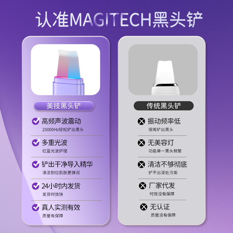 MAGITECH刮黑头铲美容院去黑头神器电动超声波清洁吸美容仪家用仪器粉刺铲皮机2418高清大图