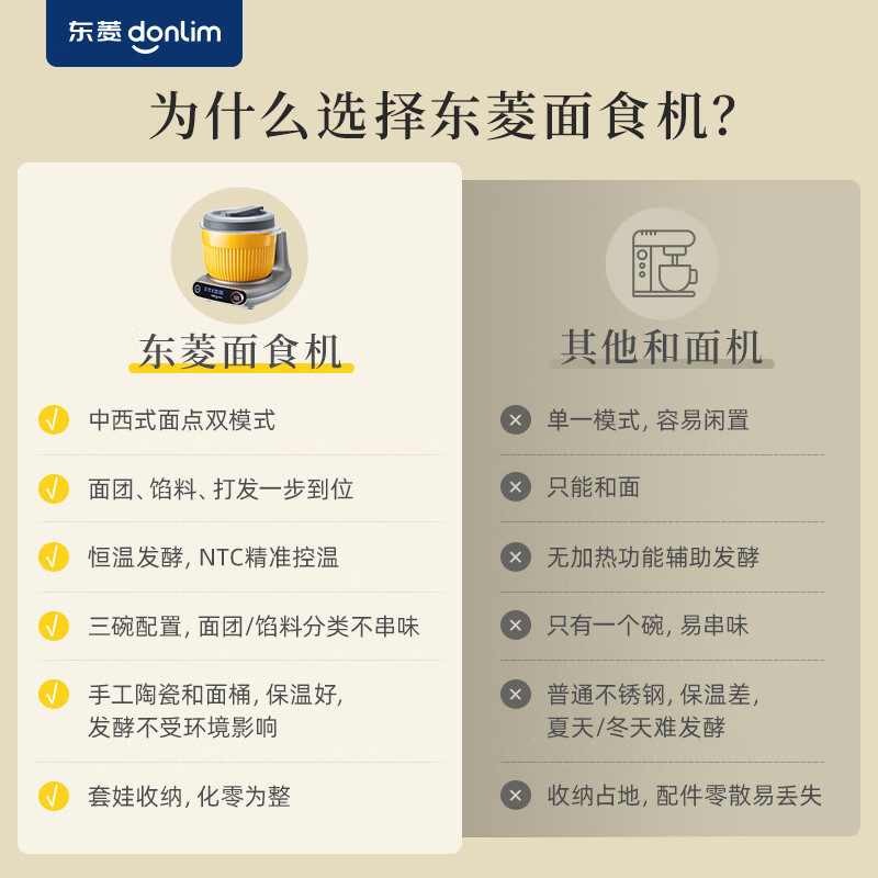 东菱面食机DL-1349高清大图