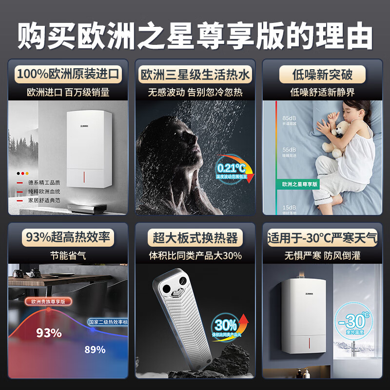 博世(BOSCH)壁挂炉尊享欧洲之星35kW采暖炉原装进口天然气燃气热水器两用炉家庭采暖壁挂炉锅炉生活热水器