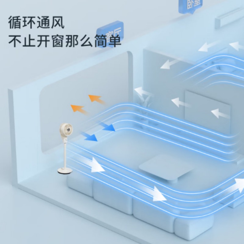 西屋(WESTINGHOUSE)空气循环扇落地扇节能大风力对流换气扇WTH-XH075高清大图