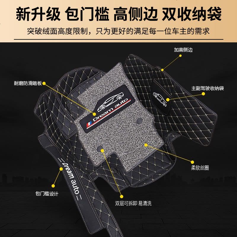 [补贴10%]领克03+专用脚垫全大包围原厂2019款丝圈汽车地毯式双层可拆卸图片