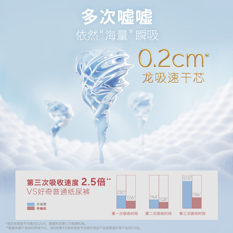 好奇皇家铂金装麒麟裤纸尿裤袋装初生号NB66