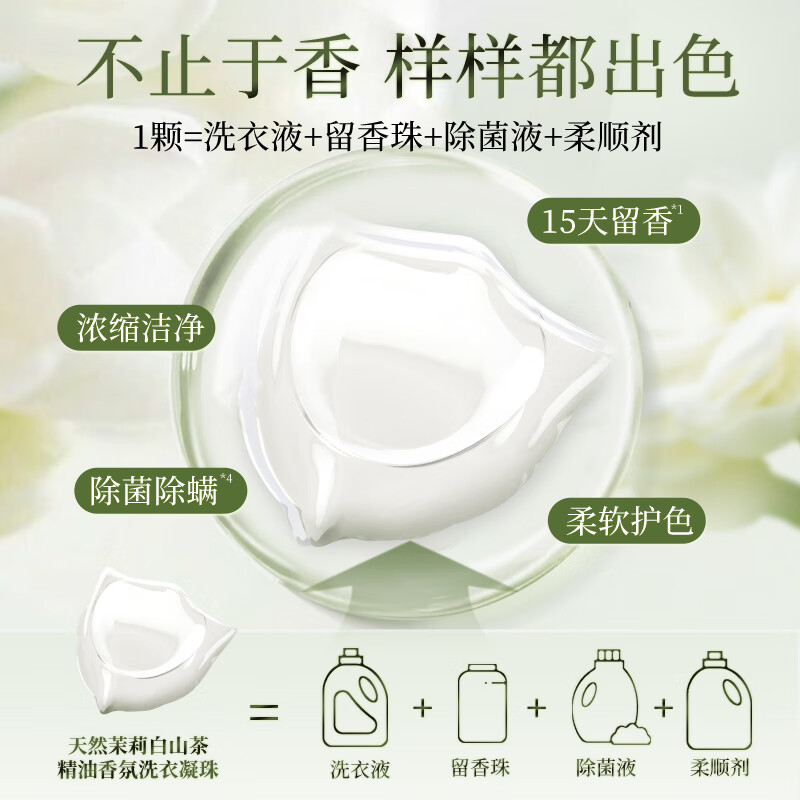 蔬果园天然茉莉白山茶精油香氛8g*32颗SGY0780高清大图