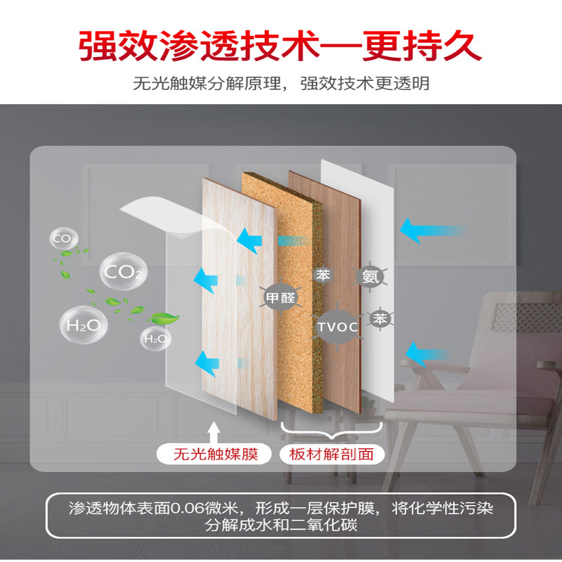 山山500ml无光触媒新房甲醛清除剂家用去甲醛家具除味强力型净化喷雾剂