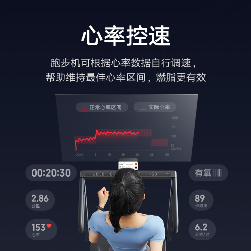 小米米家跑步机 家用智能折叠免安装走步机健身跑步机