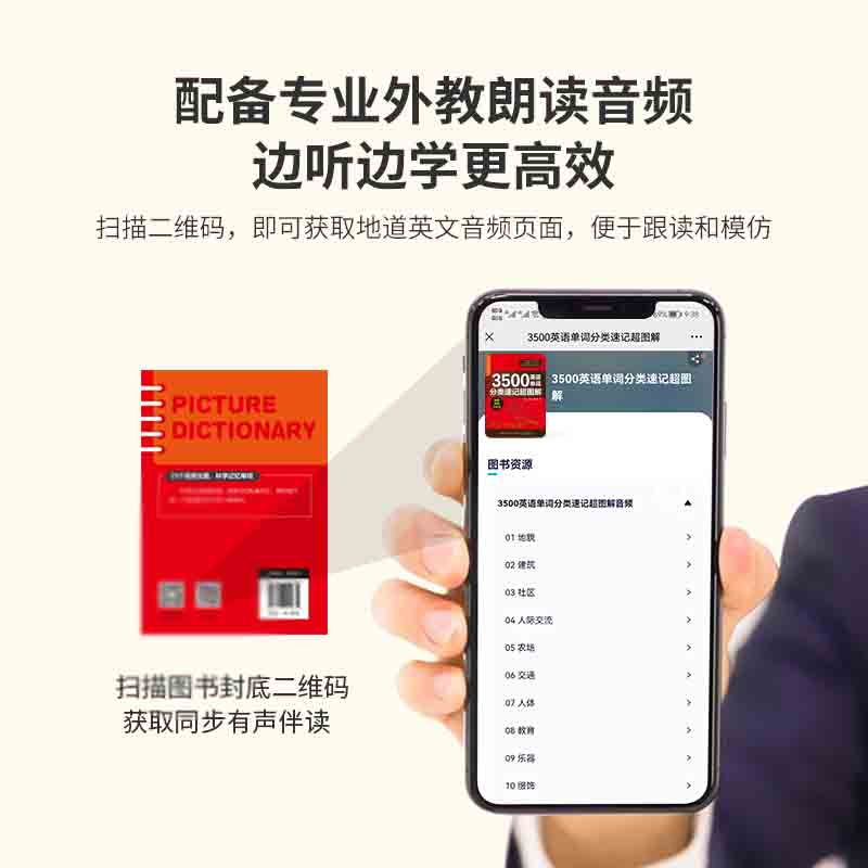 [正版]3500英语单词分类速记超图解 英语单词词汇书大全 英文零基础高效记词根词缀词汇书籍背单词思维导图快速记忆神器高清大图