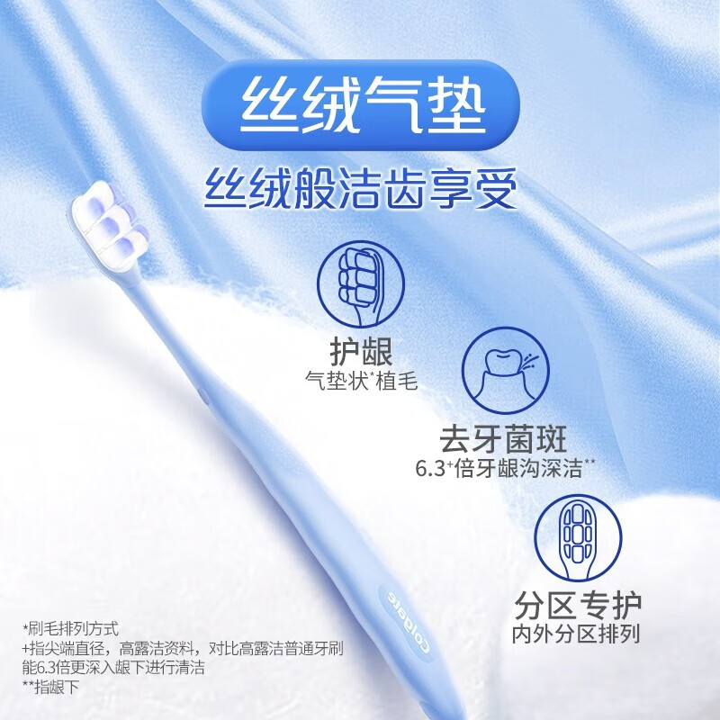 高露洁丝绒气垫牙刷双支装高清大图