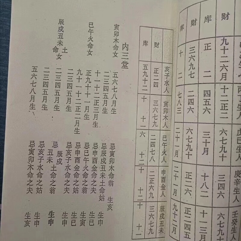 刘伯温百中经高清大图