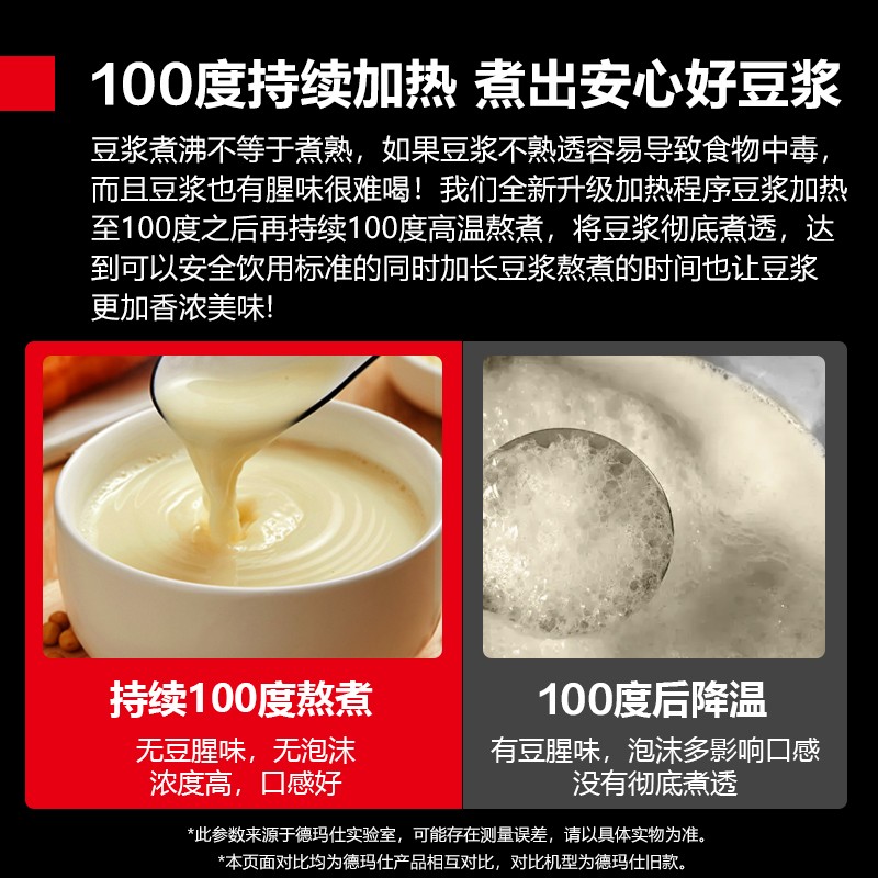 德玛仕DEMASHI豆浆机商用全自动浆渣分离免滤无渣磨浆机220V食堂酒店早餐大容量304不锈钢 HY350B-E35高清大图