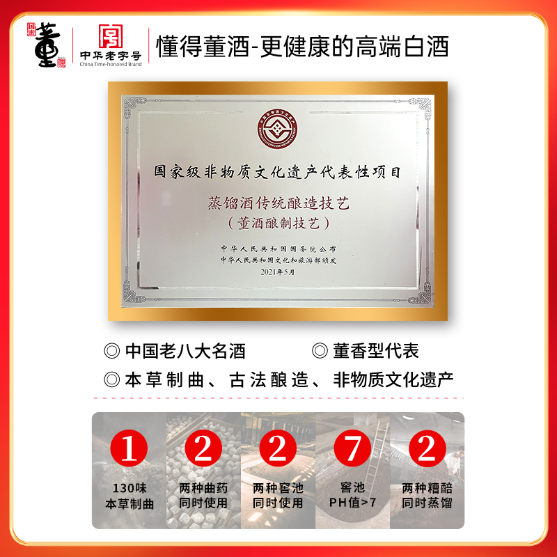 董酒国密方印 董香型白酒 高端礼赠 商务宴请54度100ml*1高清大图