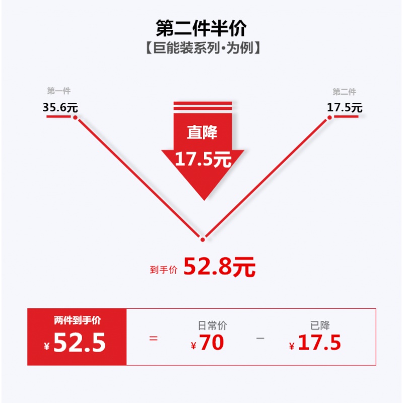 家柏饰(CORATED)布艺脏衣篮篓家用折叠脏衣服收纳筐儿童玩具收纳桶大号高清大图