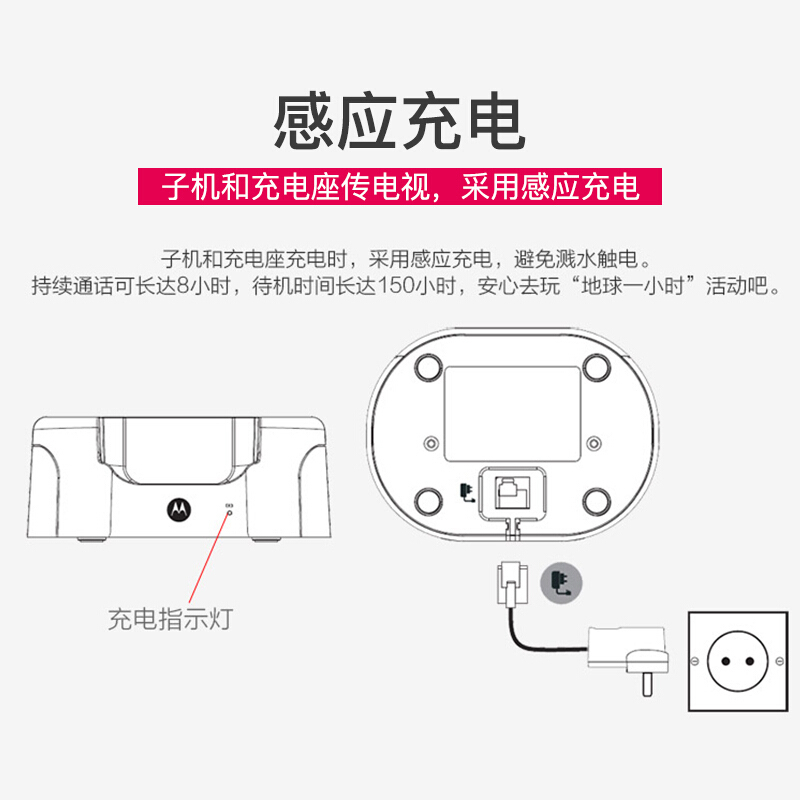 摩托罗拉 O202C 无绳电话机 黑色