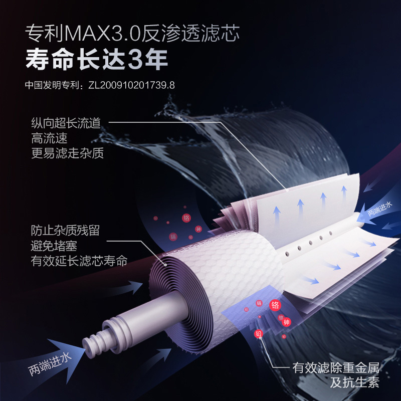 AO史密斯(A.O.Smith)厨下式家用净饮水机DR1600HF2 可出热水冷热大流量 净水机 纯水机
