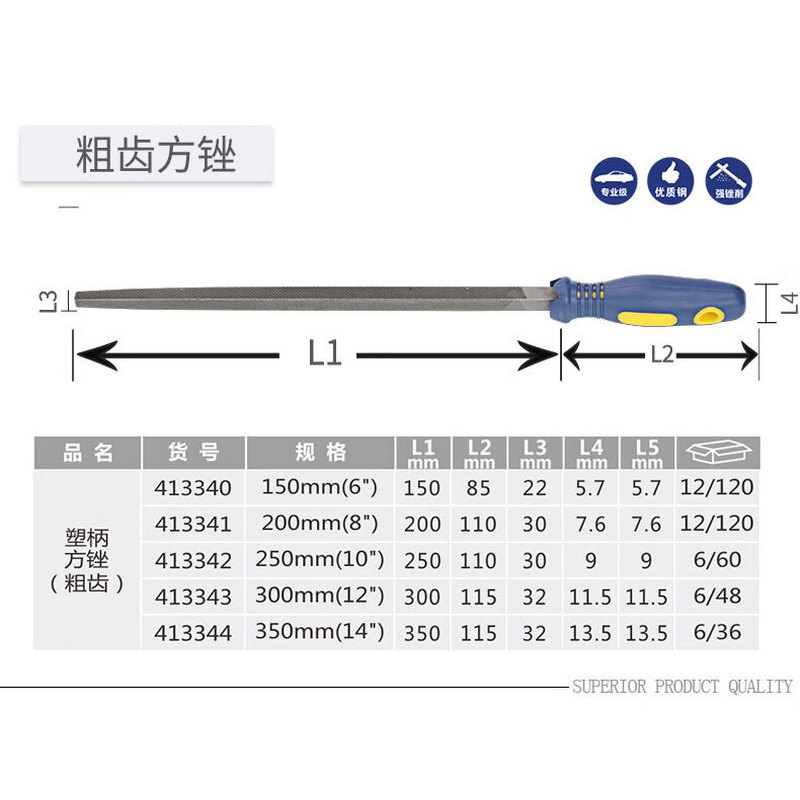 长城精工 方锉钳工锤方型锉刀钢锉木工矬子金属打磨工具粗齿200mm 413341高清大图