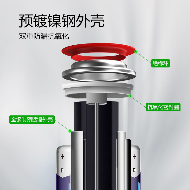 公牛智能无线充电器G206支持Qi无线快充多功能桌面版小巧便携高清大图