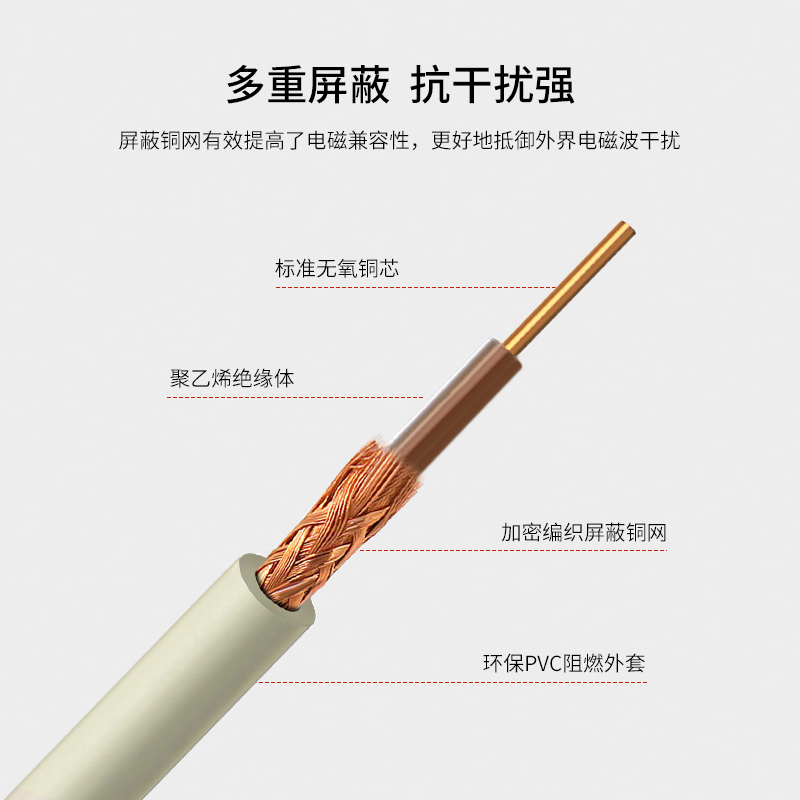 博扬 2M跳线BNC-CC4 2M兆E1接头成品跳线 syv75-2-1同轴电缆DDF转接跳线 1芯高清大图