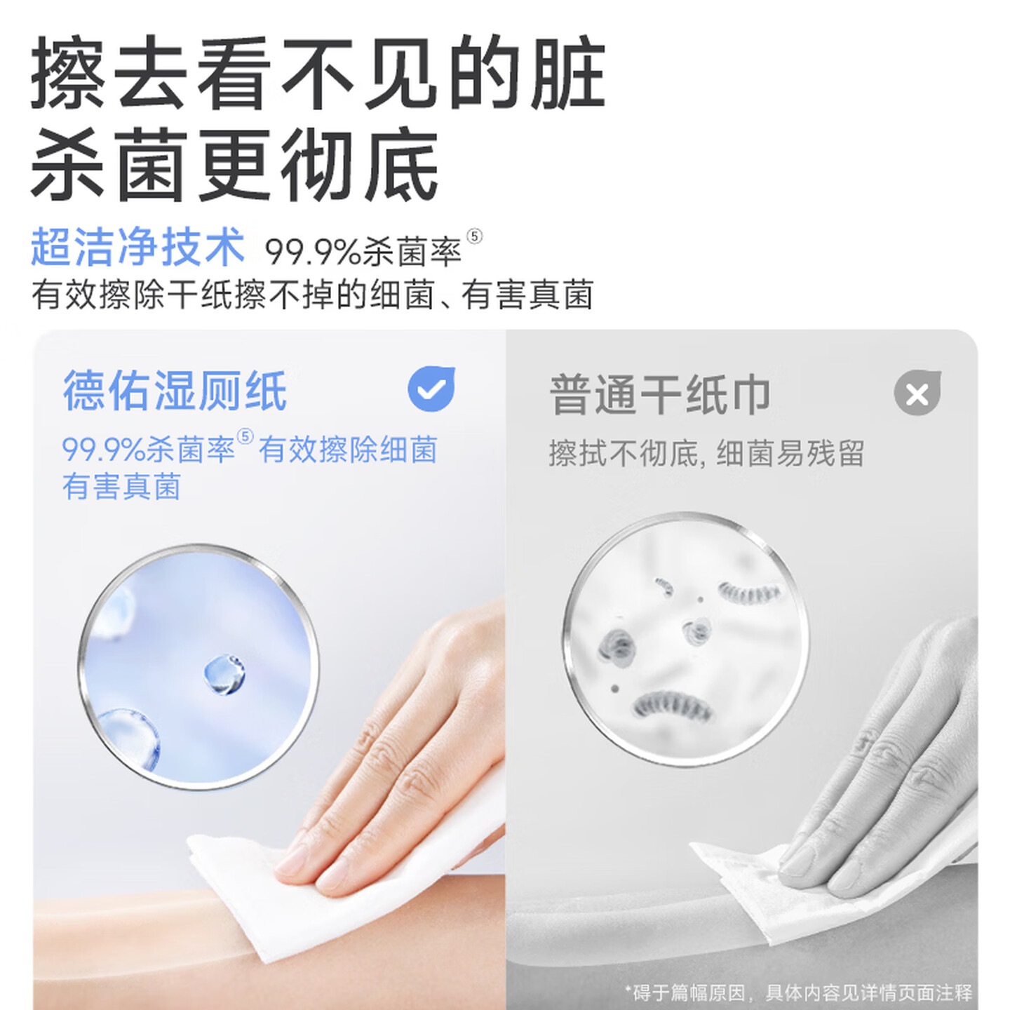 德佑企鹅湿厕纸小 包便携装 厕纸湿巾洁厕如厕湿纸巾 便利出行 壁挂式湿厕纸竹盐版 80抽*1包高清大图