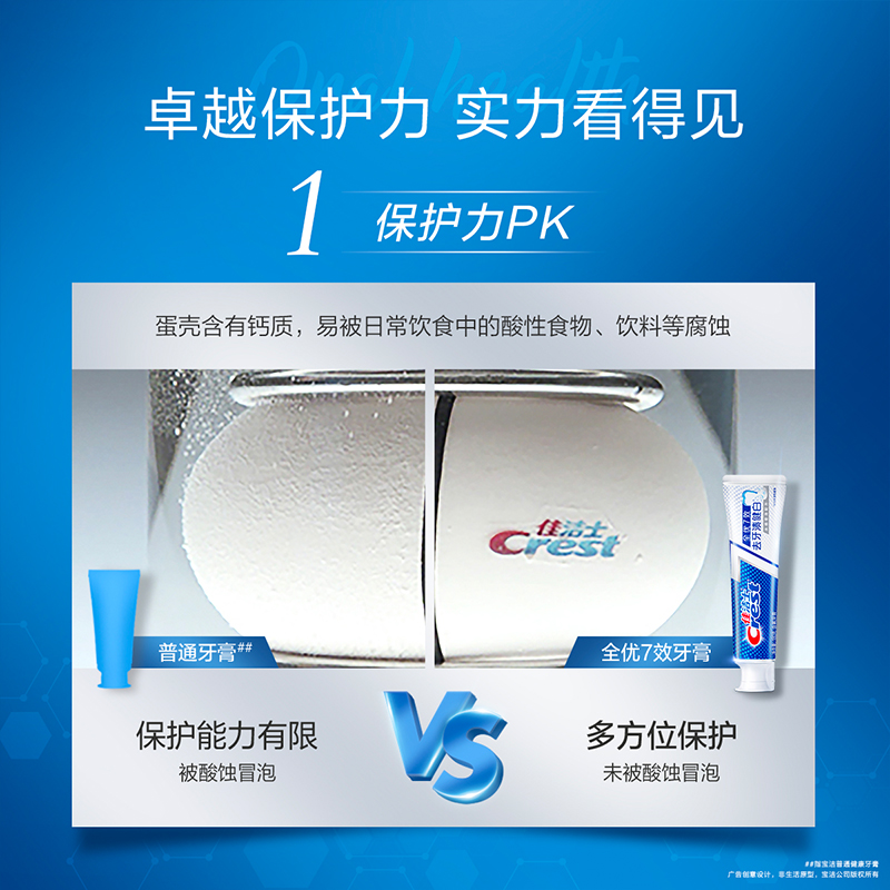 佳洁士 180g 全优7效去牙渍健白牙膏(单位:支)高清大图