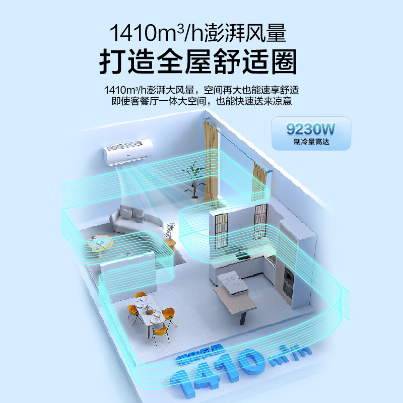 海尔空调净省电3匹大挂机变频 卧室客厅壁挂式 外机双排纯铜管KFR-72GW/E1-1高清大图